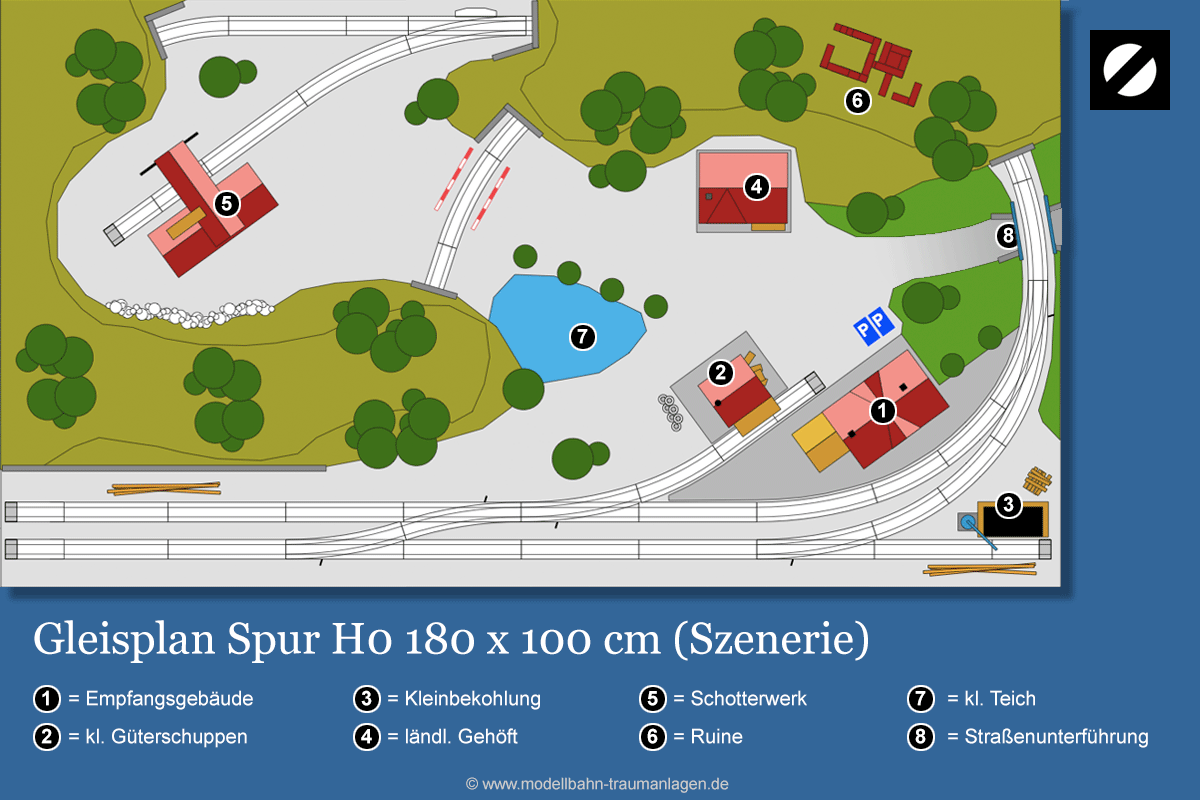 Gleisplan für Spur H0