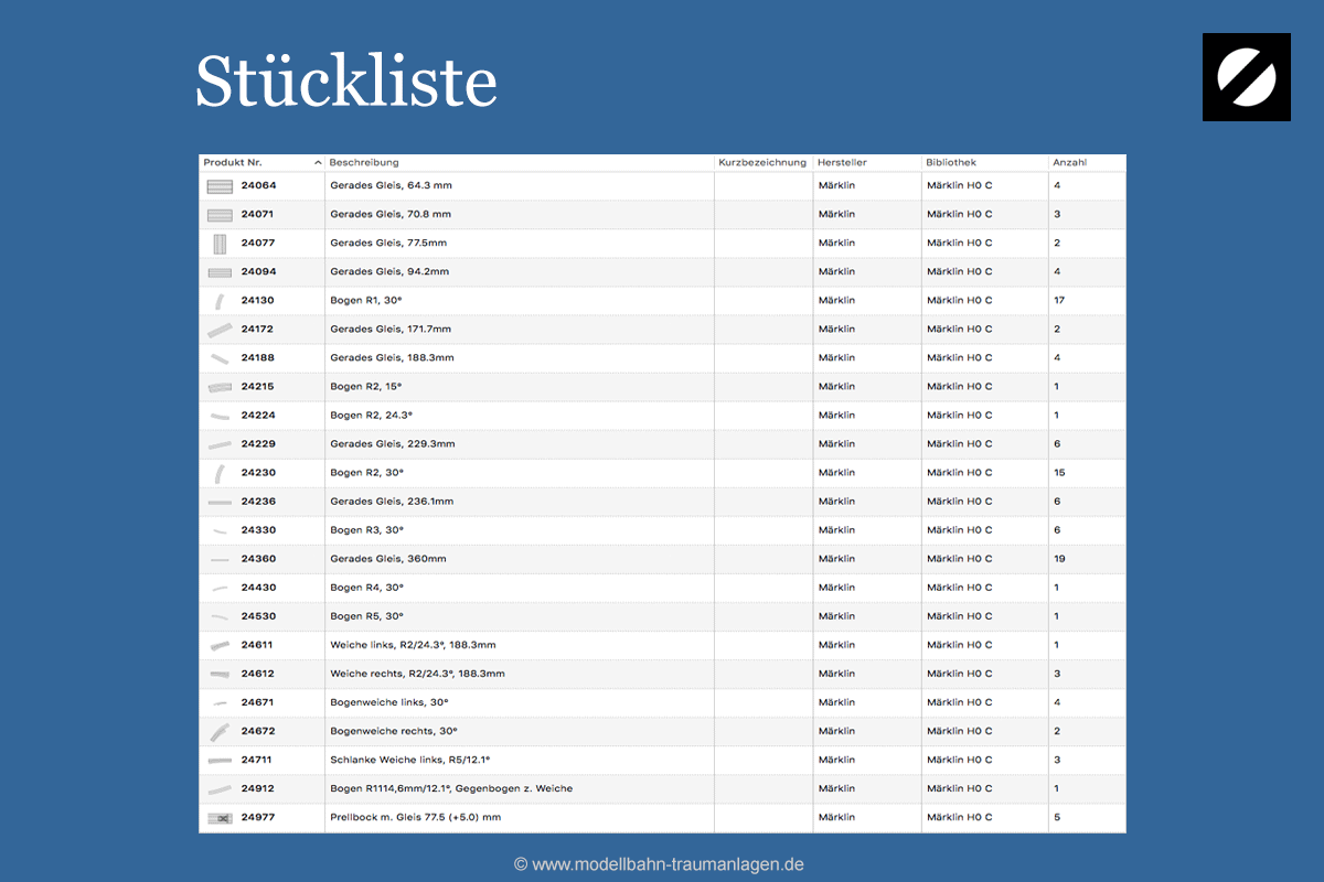 Stückliste
