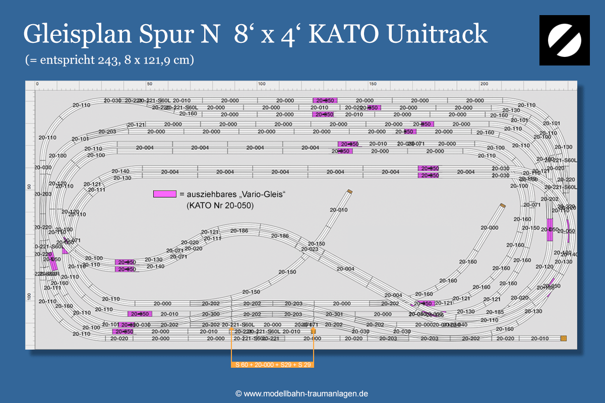 Gleisplan KATO Spur N 8' x 4'