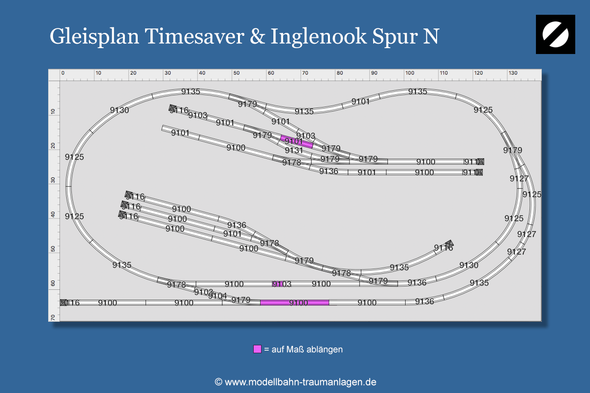 Gleisplan Spur N mit Timesaver & Inglenook